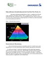 High Performance Thermoforming Materials